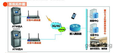 才茂通信亮相上海國際自助服務展，以軟件開發(fā)引領(lǐng)智能售貨新體驗